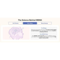 MENO Menopause Capsule
