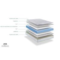 Capas internas