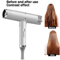 Secador de Pelo Iónico Negativo de Alta Velocidad con Difusor - details 2