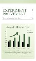 Suero Antiarrugas de aguacato Ecológico, suero Hidratante Facial Antiedad, Tratamiento Concentrado Reductor de Arrugas - details 4
