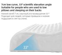 Almohada ortopédica de espuma viscoelástica para cama, almohada de protección del cuello con forma de onda de 50x30CM, almohadas para dormir de rebote lento, relaja el Cervical - details 4