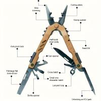 1 herramienta multifuncional retráctil, alicates plegables con botón de bloqueo de seguridad, cuchillo de bolsillo portátil, plegable, bolsa de almacenamiento, para mejoras en el hogar, cortador de alambre, abridor de botellas, supervivencia al aire libre - details 2