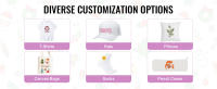 SucceBuy Máquina de prensado de sombreros - Mini, placa de 5,9x3,15 pulgadas, apagado automático, para personalización de gorras de bricolaje, morado - details 4