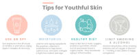 Skincare tips