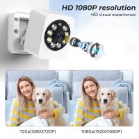 Cámara Inteligente de Seguridad para el Hogar SMATRUL 1080p Detección de Movimiento Humano PIR - details 11