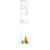 Plafón LED Regulable Control Remoto 48W 5400LM 3000K-6500K Día 70cm Ideal para Sala de Estar, Dormitorio, Comedor, Baño, Pasillo Blanco - details 30