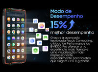 Blackview BV9300 Pro Smartphone, 6.7 pulgadas FHD+ Pantalla dual 24GB(12+12) 256GB Teléfono móvil, Cámara trasera de 64MP, Batería de 15080mAh con carga rápida de 33W - details 38