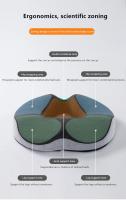 Cojín de Asiento de Espuma de Memoria en Forma de Donut Alivio del Dolor de Coccyx y Sciática en Viajes y Oficina Almohada de Cama de Cuido de Salud - details 2