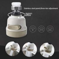 Aireador de Cocina Giratorio 360 Grados Filteredor de Agua Ahorrador Modo Ajustable - details 5