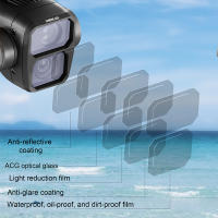 STARTRC Set de 6 Filtros para dji Air 3 Accesorios de Dron con Filtro ND para dji Air 3 - details 29
