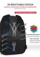 Nuevo bolso antirrobo de alta capacidad para ordenador portátil con mochila de viaje de negocios con interfaz USB - details 7