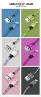 Nephy Cable de Carga Rápida USB Tipo C, Longitud de 3M, Compatible con Smartphones Samsung - details 8
