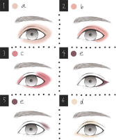 Paleta de Sombras de Ojos Mate Perla Rosá Pequeño Plato Artista de Maquillaje - details 5