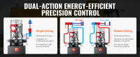 SucceBuy Bomba hidráulica, bomba de remolque de descarga, 0,91 GPM, presión máxima de 3200 PSI, unidad de alimentación DC 12 V para elevación de automóviles - details 2
