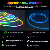 GAHADA Tela LED RGB IC Moderna Control Remoto de 24 Botones Impermeable Color de Sueño Addressable - details 3