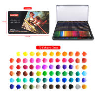 Lápices de acuarela profesionales de clase premium con núcleo suave 36/72 para arte de uñas y suministros de arte solubles en agua - details 3