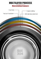 Large-capacity Thermos Cup 304 Stainless Steel Outdoor Portable Mountaineering Sports Water Bottle with Rope500/1500ml - details 12