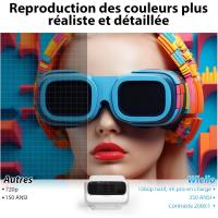 Proyector con aplicación integrada - Wielio Proyector portátil Full HD 1080p, Android 11 WiFi 6 BT5.2, Corrección Trapezoidal automática, Compatible con Netflix y Youtube, Sistema de Cine en casa - details 3