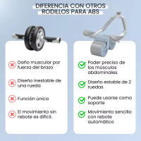 Rodillo Abdominal con Rebote Automático. Rueda para ABS con Soporte para Codos. Entrenamiento en Casa con Rodillera y Cronómetro Incluidos. Deporte para Principiantes en el Hogar. - details 3