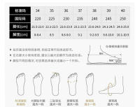 Nuevas zapatillas de verano para hombre y Chef de una palabra de Color sólido, zapatos quirúrgicos Nu para mujer, zuecos - details 12