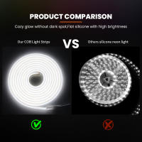 Tira de Luces LED COB de Alta Calidad 220V RA90 Super Brillante con 288LEDs/m Flexible para Exteriores Impermeable con Enchufe EU XUNATA - details 10
