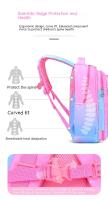 Mochilas escolares de primaria para niñas, mochila bonita rosa y azul, gran capacidad, regalo para niños - details 5