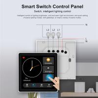 Panel de Control de hogar inteligente Zigbee múltiple, interruptor de 4 pulgadas, Control de pantalla táctil en la pared, Tuya, EUplug - details 5
