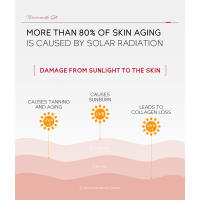 LAIKOU Crema de Protección Solar con Niacinamida Piel Hidratada y Protegida Sfp50 - details 2