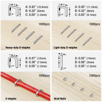 WORKPRO-grapadora Manual 4 en 1 para decoración del hogar, pistola de clavos con 4000 grapas, para bricolaje, muebles - details 1