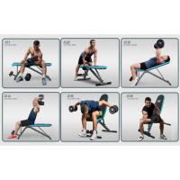 Formas de entrenamiento