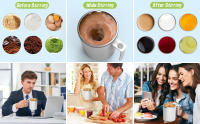 Taza de agitación automática, recargable, adecuada para café, leche, proteína en polvo - details 2
