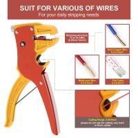 Cortador de Cables Automático Ajustable Herramienta de Pinzas Eagle Nose - details 3