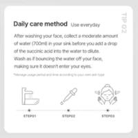 method 2