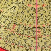 Compás de Feng Shui de Cobre Puro de Alta Precisión 3 a 10 Pulgadas Diseño Antiguo - details 18