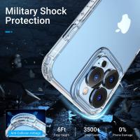 Funda para iPhone 13-15 [5 en 1] Resistente a Arañazos Protector de Pantalla de Vidrio Templado + Protector de Lente de Cámara Accesorio Electrónico Portátil - details 2