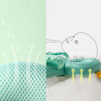 Protector de cabeza de bebé, cojín de seguridad, almohada para evitar la espalda, almohada de seguridad de dibujos animados de Ángel y abeja, equipo de cabeza 1-3T para niños pequeños - details 5