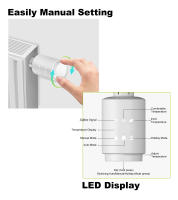 GIRIER Controlador de Temperatura Programable Válvula de Radiador Térmico ZigBee Control Remoto - details 8
