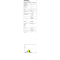 Lámpara de pie LED, lámpara de pie regulable para sala de estar, lámpara de pie con temperatura de 3 colores, lámpara de lectura con pantalla de lino e interruptor de pie - details 6