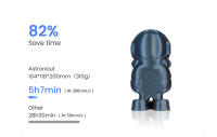 Impresora 3D FDM Flashforge Adventurer 5M Kit DIY Máx 600mm/s Impresión Rápida de Alta Velocidad - details 6