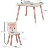 Mesa Infantil de 3 Piezas con 2 Sillas Juego de Muebles para Actividades para Niños de 3 a 8 Años para Dormitorio Sala de Juegos Verde y Blanco - details 15