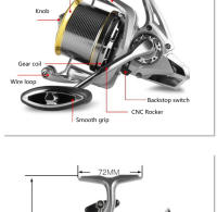 Carrete de Pesca de Alta Velocidad Serie 8000-14000 con Rueda de Fundición Larga Ultraligera de Aleación de Aluminio 17+1 Soporte de Bobina 4.8:1 - details 2