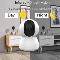 Cámara IP WiFi Inteligente Mini Tuya 4MP 2K con Seguimiento Automático de Humanos para Hogar Aplicación de Vigilancia Inalámbrica Interior CCTV Monitor para Bebés y Mascotas Visión Nocturna Infrarroja - details 11