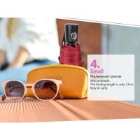 Mini nuevo paraguas plegable automático para mujer, 5 capas, coche portátil a prueba de viento, paraguas de moda al aire libre, sombrilla - details 9