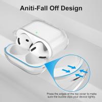 Funda protectora de TPU suave a prueba de golpes para AirPods 2024 de 4ª generación, Kit de limpieza, regalo claro perfecto para hombres y mujeres - details 6