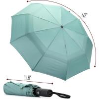 Paraguas automático de carretera compacto a prueba de viento para lluvia - details 26