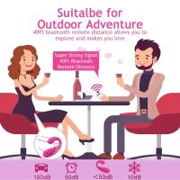 Vibrador Bluetooth para Mujer Estimulación Clitoris y Punto G Masajeador Anal Wearable - details 18