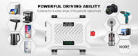 Inversor de onda sínusoidal puro 24V a 230V 3500W 7000W Convertidor de voltaje Solar Caravana - details 9