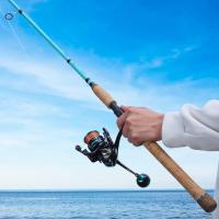 Combo de Caña de Pescar y Carrete de 7 Pies Pesca en Tierra Hilo Azul Mango Derecho/ Izquierdo - details 7