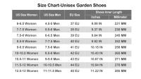 Zuecos de moda Pallene para hombre, calzado de jardín con agujeros ligeros de EVA, sandalias de playa para exteriores para hombre, zapatos de baño para el hogar, chanclas informales Unisex - details 0