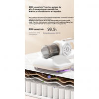 Aspiradora antiácaros UV Portátil, inalámbrica, esterilizadora para el hogar y la cama - details 5